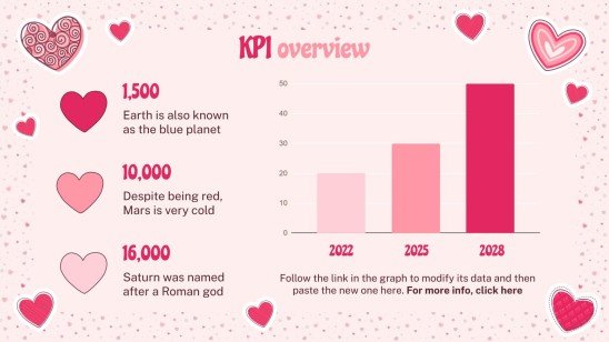 Lovely Hearts Pattern MK Plan presentation template 