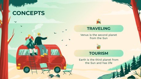 Atelier sur les bases du voyage et du tourisme Modèles de présentation