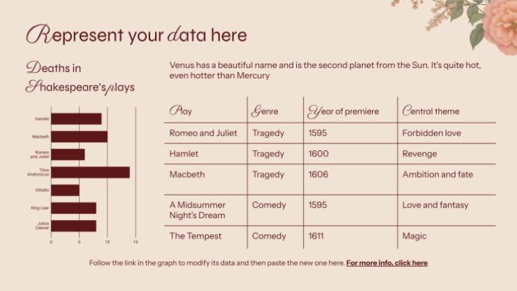 Unlocking Shakespeare's Genius presentation template 