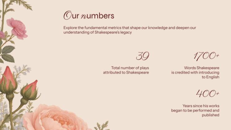Unlocking Shakespeare's Genius presentation template 