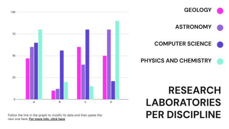 Chemie Präsentationsvorlage
