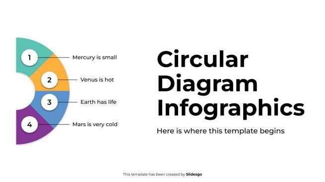 Infographie de diagramme circulaire Modèles de présentation