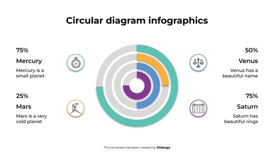 Infographie de diagramme circulaire Modèles de présentation