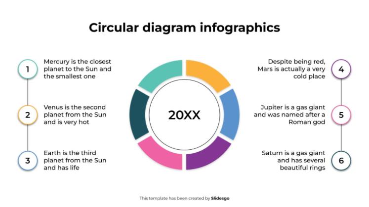 Infographie de diagramme circulaire Modèles de présentation
