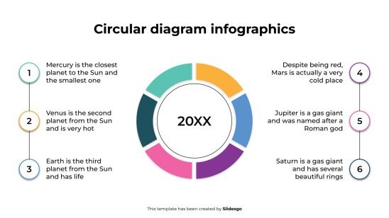 Infographie de diagramme circulaire Modèles de présentation