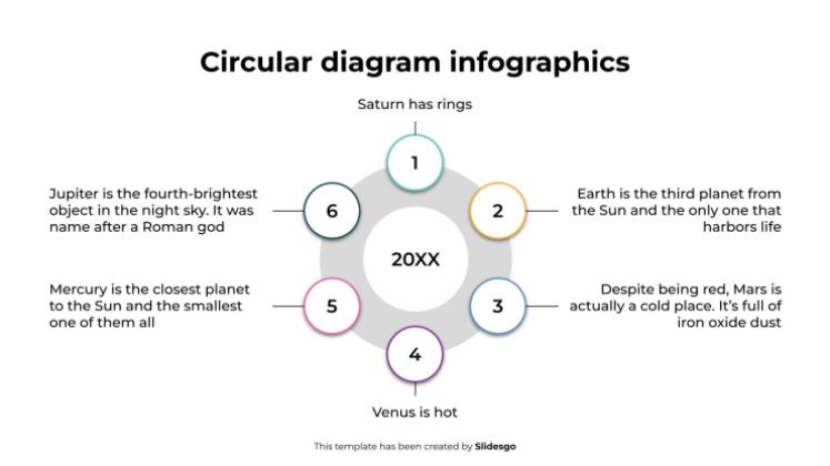 Infographie de diagramme circulaire Modèles de présentation