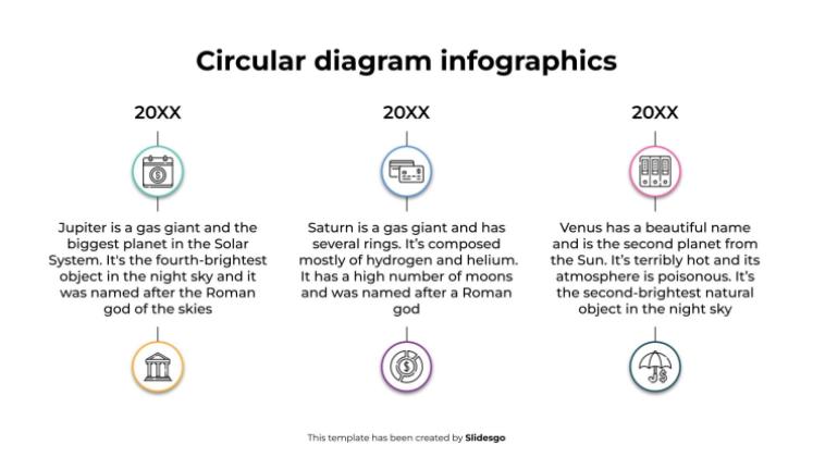 Infographie de diagramme circulaire Modèles de présentation