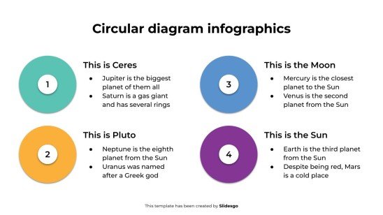 Infographie de diagramme circulaire Modèles de présentation
