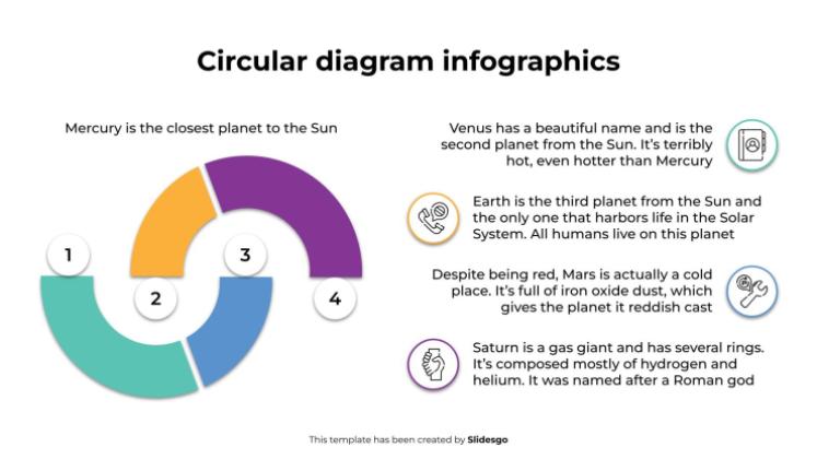 Infographie de diagramme circulaire Modèles de présentation