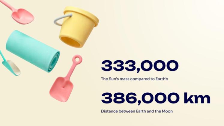 Plantilla de presentación Vibraciones de verano