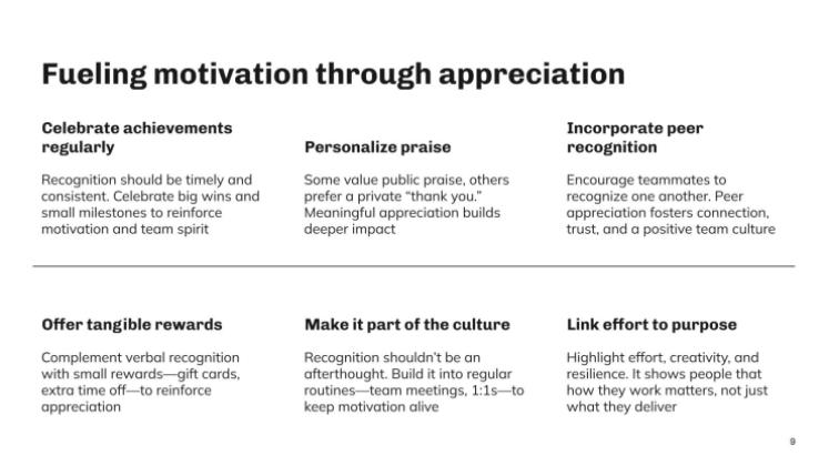 Stratégies de motivation des employés Modèles de présentation