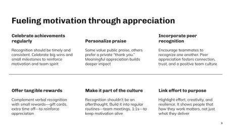 Stratégies de motivation des employés Modèles de présentation