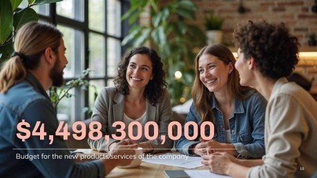 Stratégies de motivation des employés Modèles de présentation