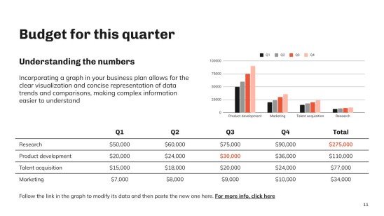 Stratégies de motivation des employés Modèles de présentation