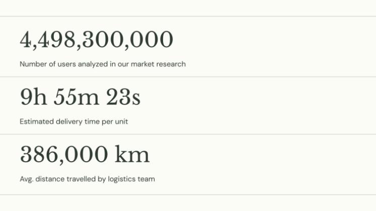Corporate Sustainability Pitch Deck presentation template 