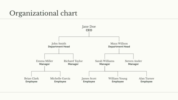 Corporate Sustainability Pitch Deck presentation template 