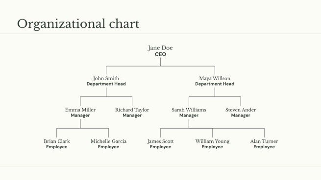 Corporate Sustainability Pitch Deck presentation template 