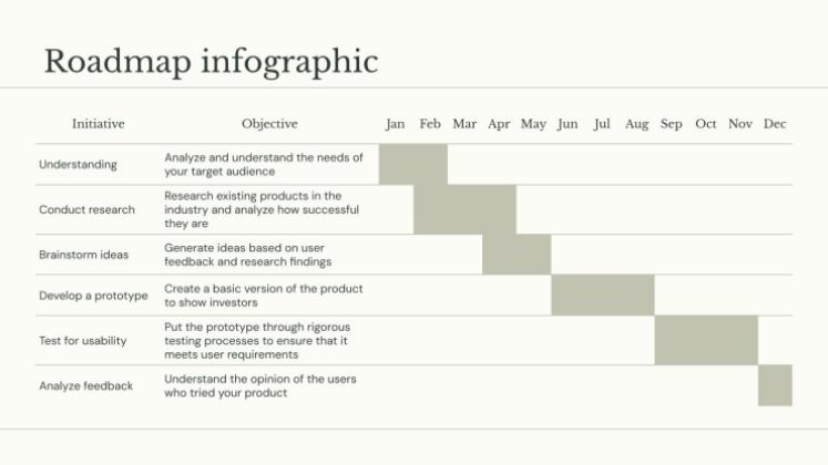 Corporate Sustainability Pitch Deck presentation template 