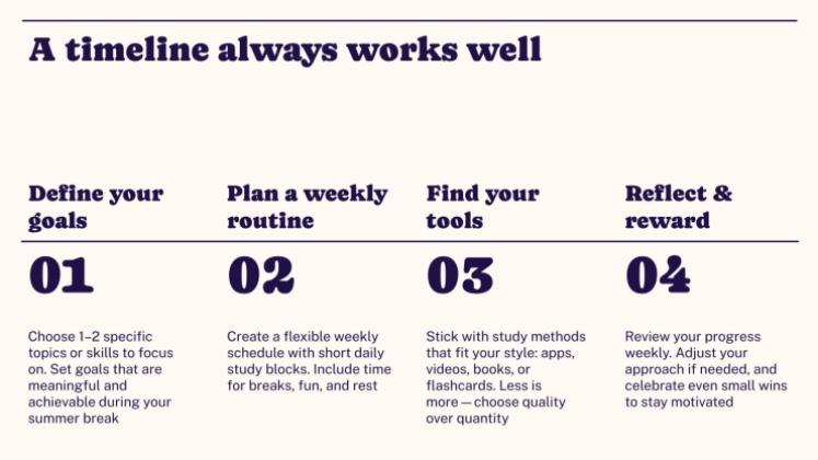 Lerntipps für den Sommer Präsentationsvorlage