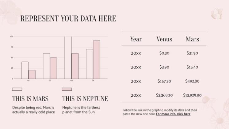 Plantilla de presentación Ideas memorables para despedidas de soltera