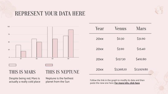 Plantilla de presentación Ideas memorables para despedidas de soltera