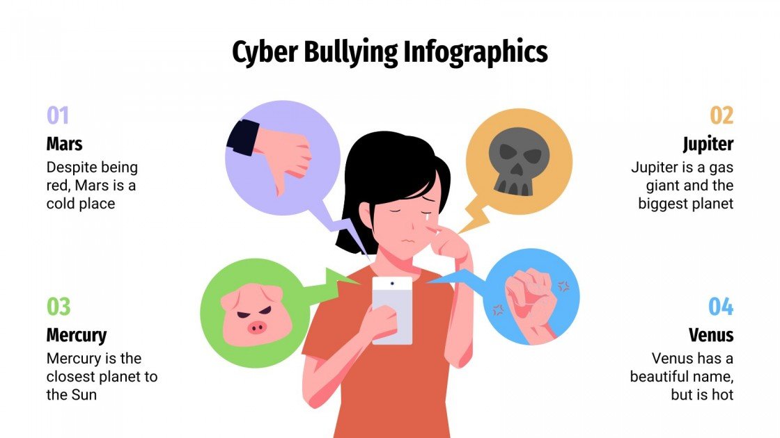 Cyber Bullying Infographics Google Slides & PowerPoint
