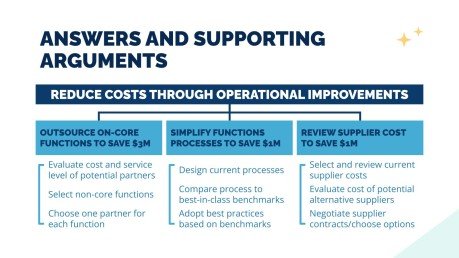 법률 컨설팅 툴킷 프레젠테이션 템플릿