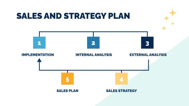 법률 컨설팅 툴킷 프레젠테이션 템플릿
