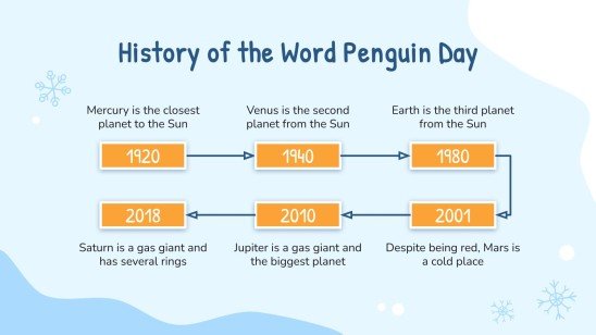 세계 펭귄의 날 프레젠테이션 템플릿