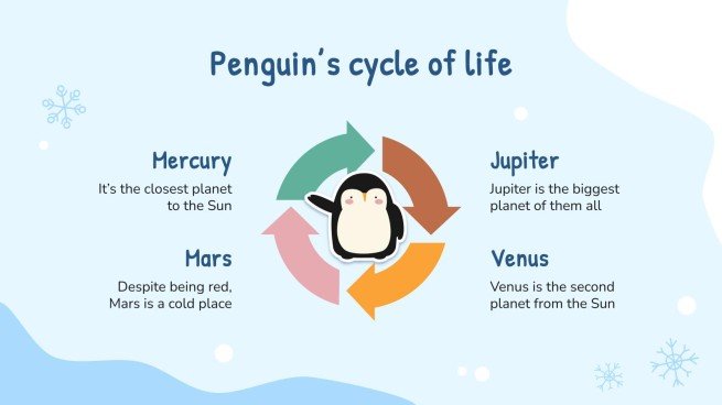 세계 펭귄의 날 프레젠테이션 템플릿