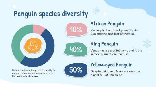 세계 펭귄의 날 프레젠테이션 템플릿