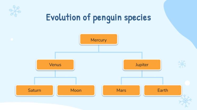세계 펭귄의 날 프레젠테이션 템플릿