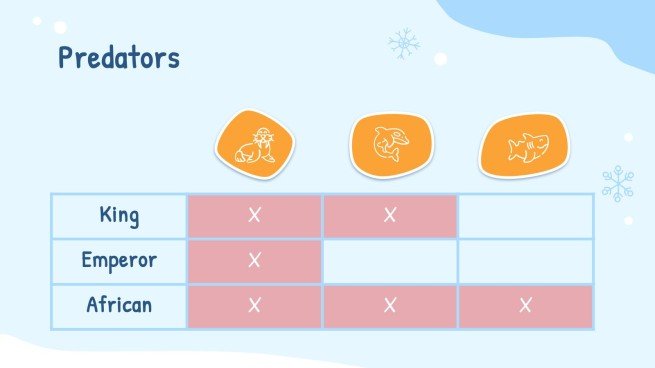 세계 펭귄의 날 프레젠테이션 템플릿