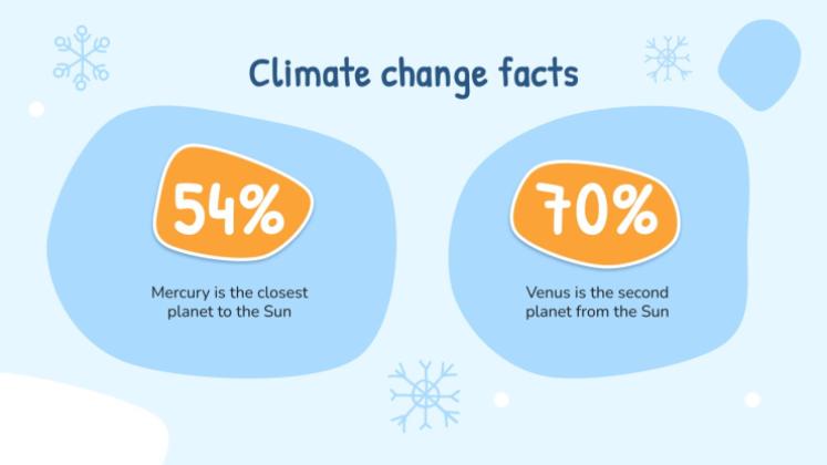 세계 펭귄의 날 프레젠테이션 템플릿