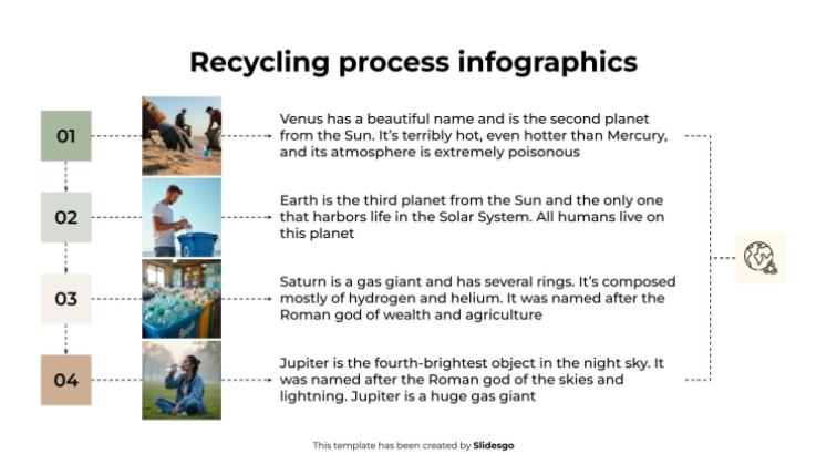 Plantilla de presentación Infografía del proceso de reciclaje