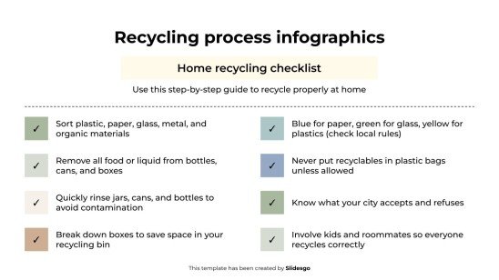 Plantilla de presentación Infografía del proceso de reciclaje