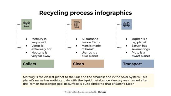 Plantilla de presentación Infografía del proceso de reciclaje