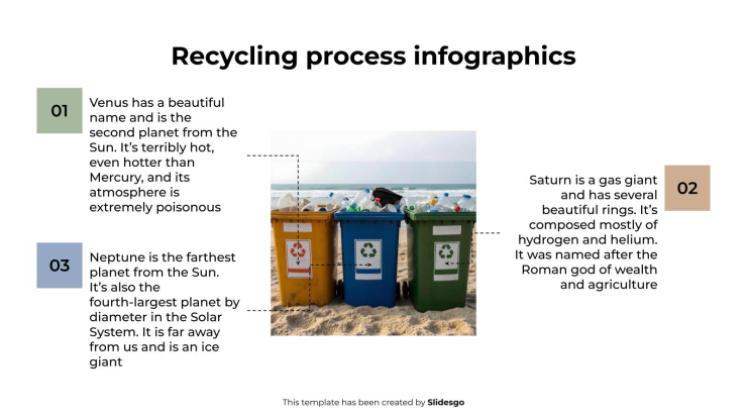 Plantilla de presentación Infografía del proceso de reciclaje