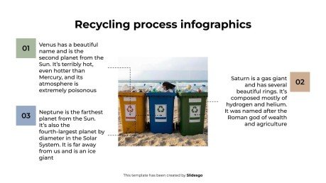 Plantilla de presentación Infografía del proceso de reciclaje