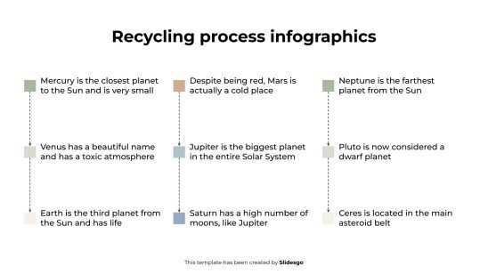 Plantilla de presentación Infografía del proceso de reciclaje