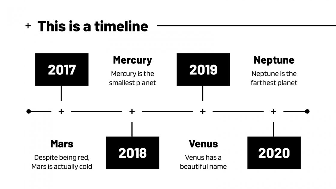 How do you move your writing from general to specific? picture