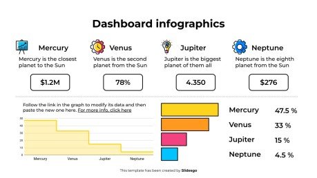대시보드 인포그래픽 프레젠테이션 템플릿