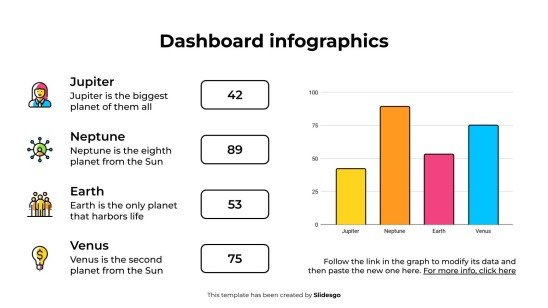 대시보드 인포그래픽 프레젠테이션 템플릿