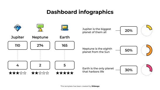 대시보드 인포그래픽 프레젠테이션 템플릿