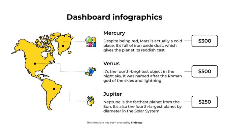 대시보드 인포그래픽 프레젠테이션 템플릿