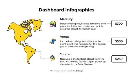 대시보드 인포그래픽 프레젠테이션 템플릿