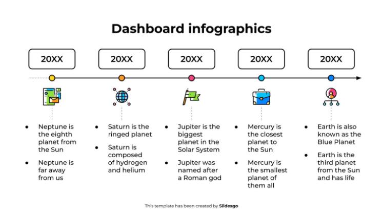 대시보드 인포그래픽 프레젠테이션 템플릿