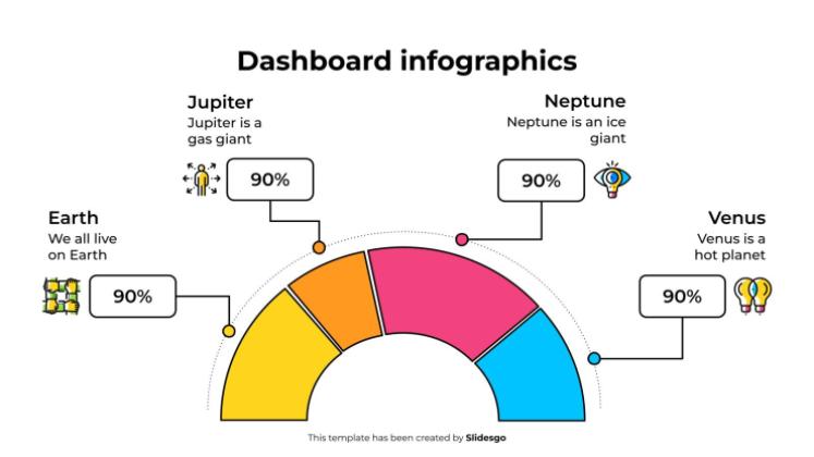 대시보드 인포그래픽 프레젠테이션 템플릿