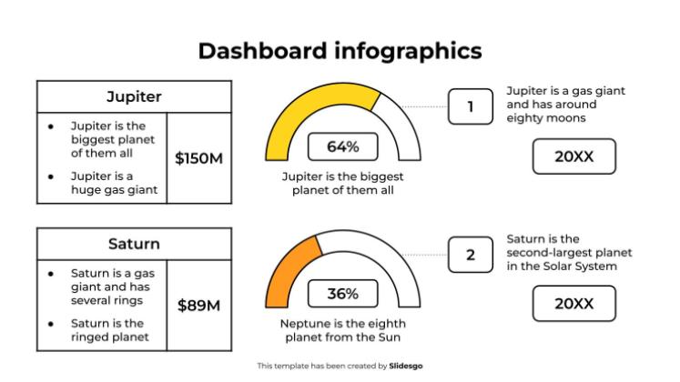 대시보드 인포그래픽 프레젠테이션 템플릿
