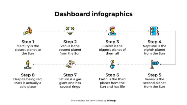 대시보드 인포그래픽 프레젠테이션 템플릿